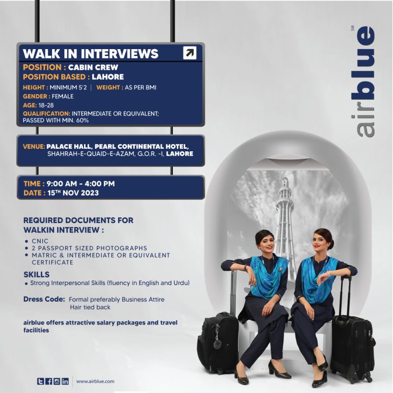 Airblue Jobs