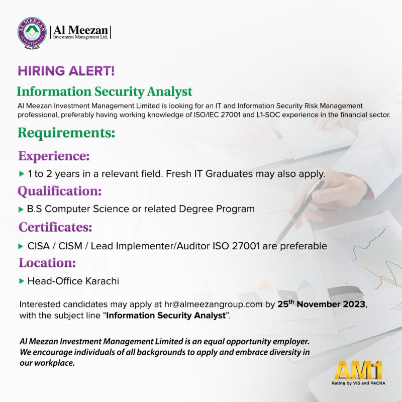 Al Meezan Investment Management Limited Jobs