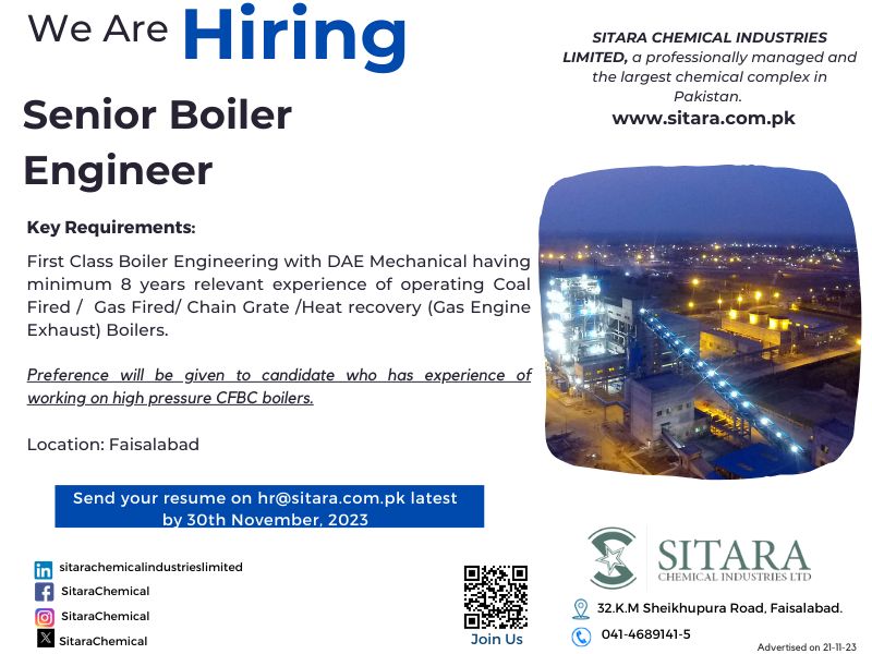 Sitara Chemical Industries Limited Jobs