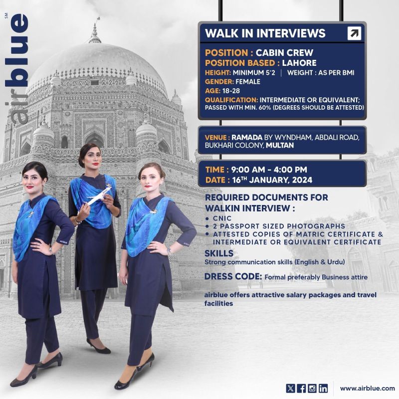 Airblue Jobs