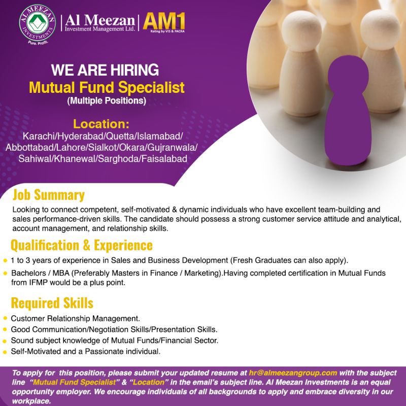 Al Meezan Investment Management Ltd Jobs